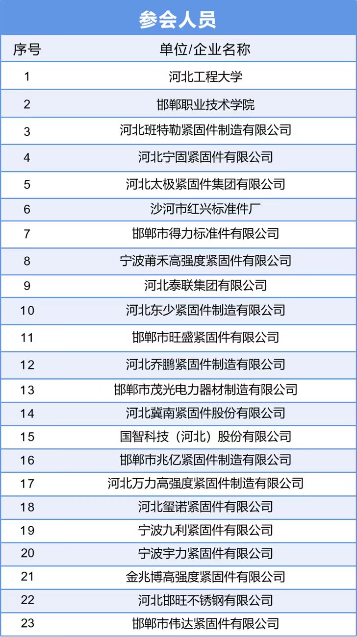 255c303a060ebbb056e03b48bbf211b 255c303a060ebbb056e03b48bbf211b